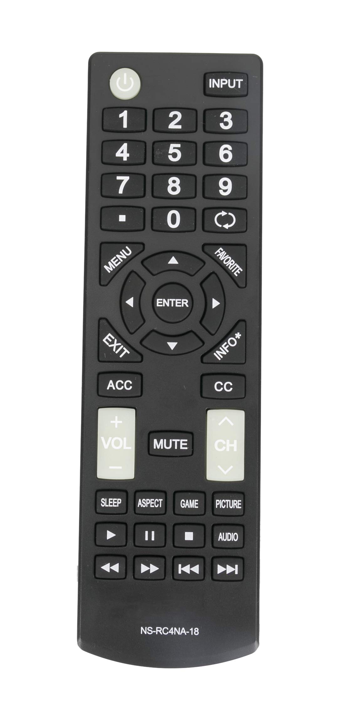 Amazon.com: NS-RC4NA-18 Replacement Remote Control fit for